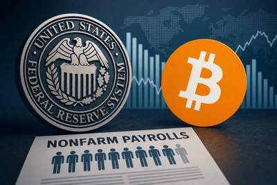 Bitcoin price chart overlaid with US employment data indicators showing labor market and Fed rate expectations