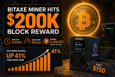 Bitaxe solo mining device with Bitcoin block reward visualization