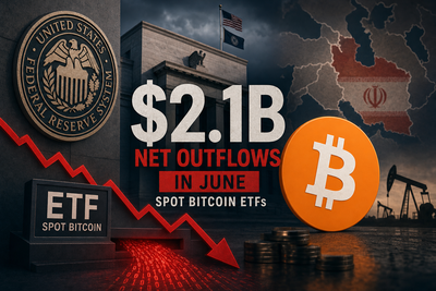 Bitcoin price chart showing June ETF outflows and Federal Reserve influence
