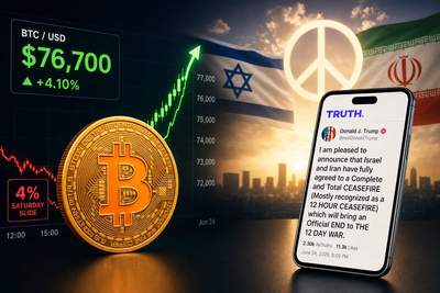 Bitcoin price chart showing recovery from $74,000 to $76,700 following Trump Iran announcement