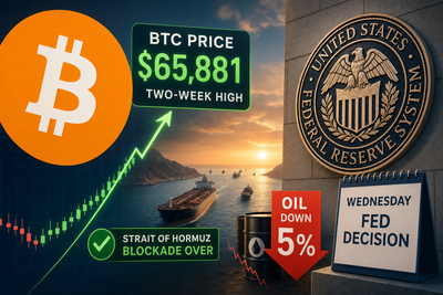 Bitcoin price chart showing rally to $65,881 alongside falling oil prices after Trump's Iran announcement