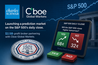 Charles Schwab and Cboe logos with S&P 500 prediction market interface showing yes-no binary options