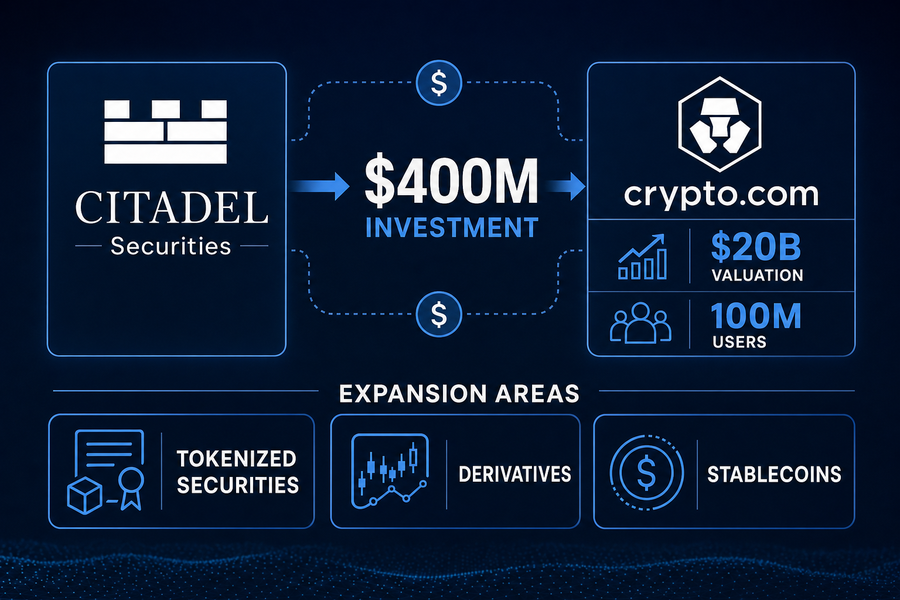 Infographic comparing Citadel Securities&rsquo; $400 million investment in Crypto.com at $20 billion valuation with expansion targets