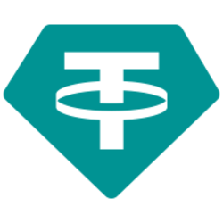 Tether Price Today (USDT to USD), Live Chart & Market Cap logo