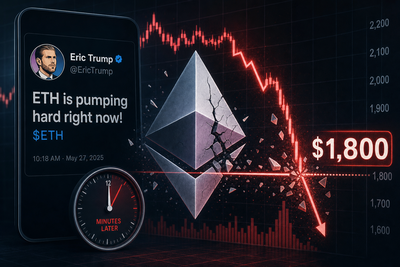 Ethereum price chart showing decline after Eric Trump tweet with support levels marked