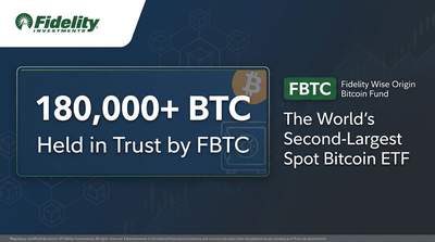 Fidelity Investments logo with Bitcoin ETF accumulation chart