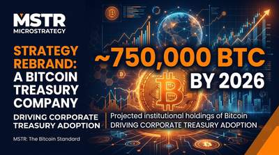 Strategy (MicroStrategy) logo with Bitcoin accumulation chart rising since 2020