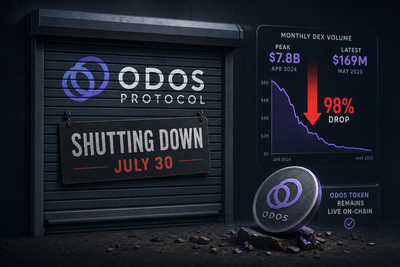 Odos Protocol shutdown announcement with declining volume chart visualization