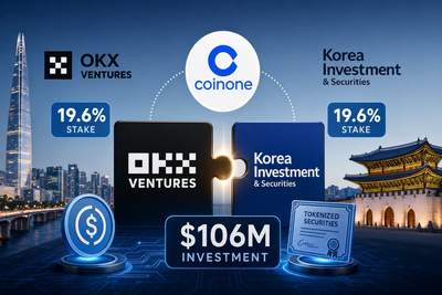 OKX Ventures and Korea Investment Securities logos with Coinone exchange branding showing $106 million investment deal