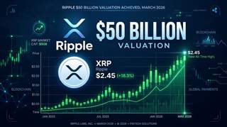 Ripple logo with $50 billion valuation text, XRP symbol, and upward trending chart on a dark blue financial background