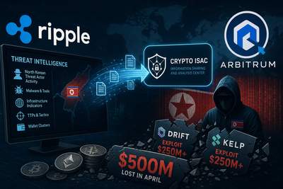 Diagram showing Ripple intelligence sharing with crypto industry to counter North Korean hackers