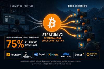 Diagram showing Bitcoin mining pool hashrate distribution among Stratum V2 signatories