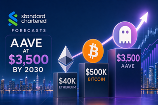 Standard Chartered price prediction targets for Bitcoin, Ethereum, and AAVE through 2030